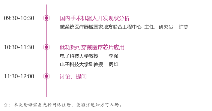 日程
