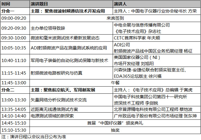 会议日程